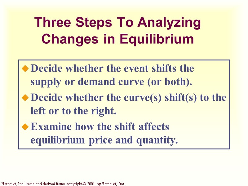 Three Steps To Analyzing Changes in Equilibrium Decide whether the event shifts the supply